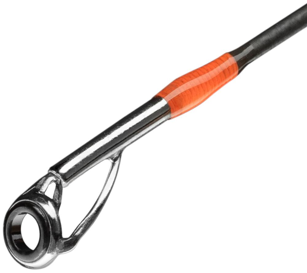 Select Force 802ML Fast 244cm 4-16g wędka