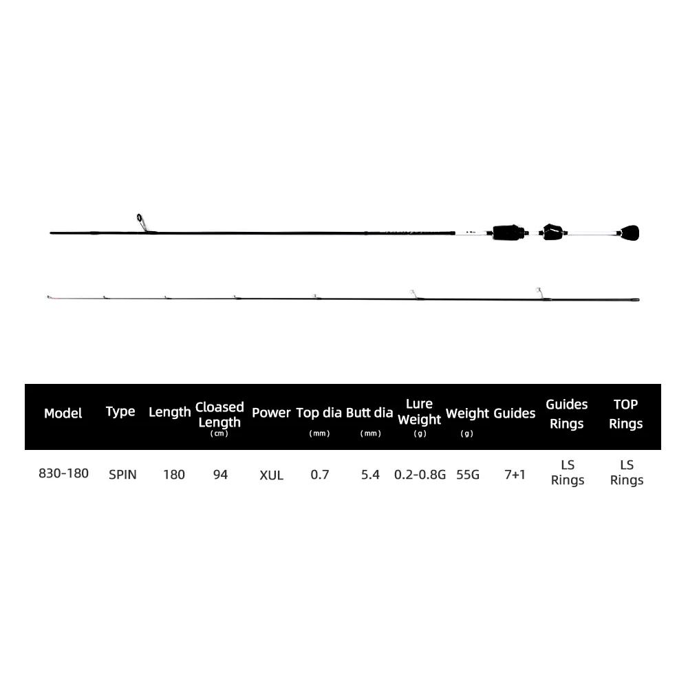MiFine Illusion Slash 0.2-0.8g 193cm spinning ultra light