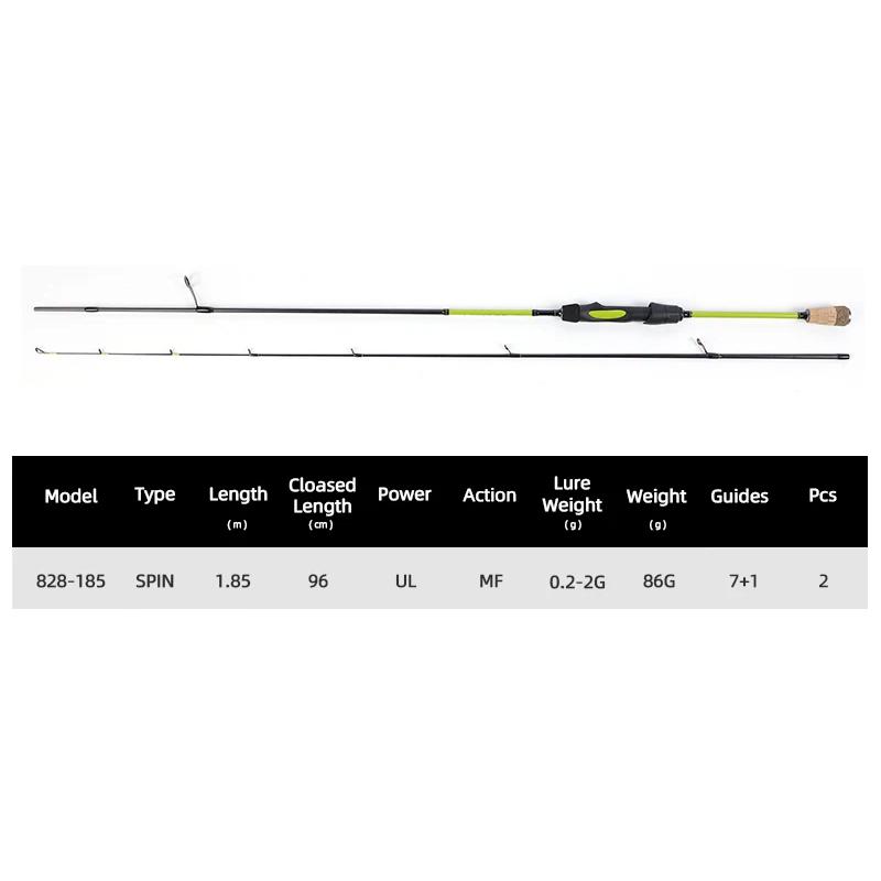 MiFine Legends Ultra Light Spin 0.2-2g 185cm wędka