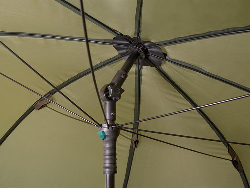 Delphin Monzun Master 250cm 3/4 parasol z bokami