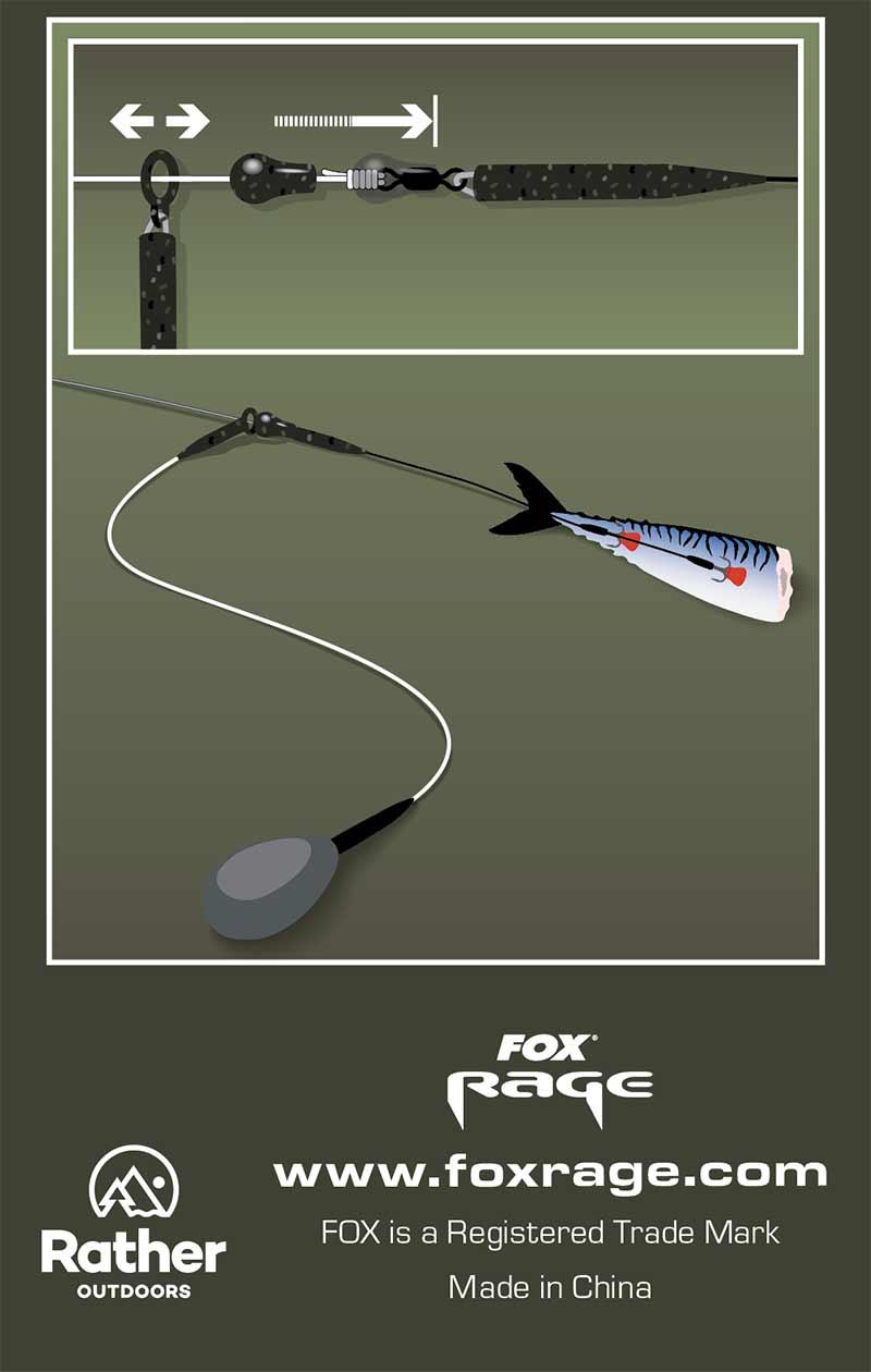 Fox Rage Camo Run Rings & Bead Kit 10szt.