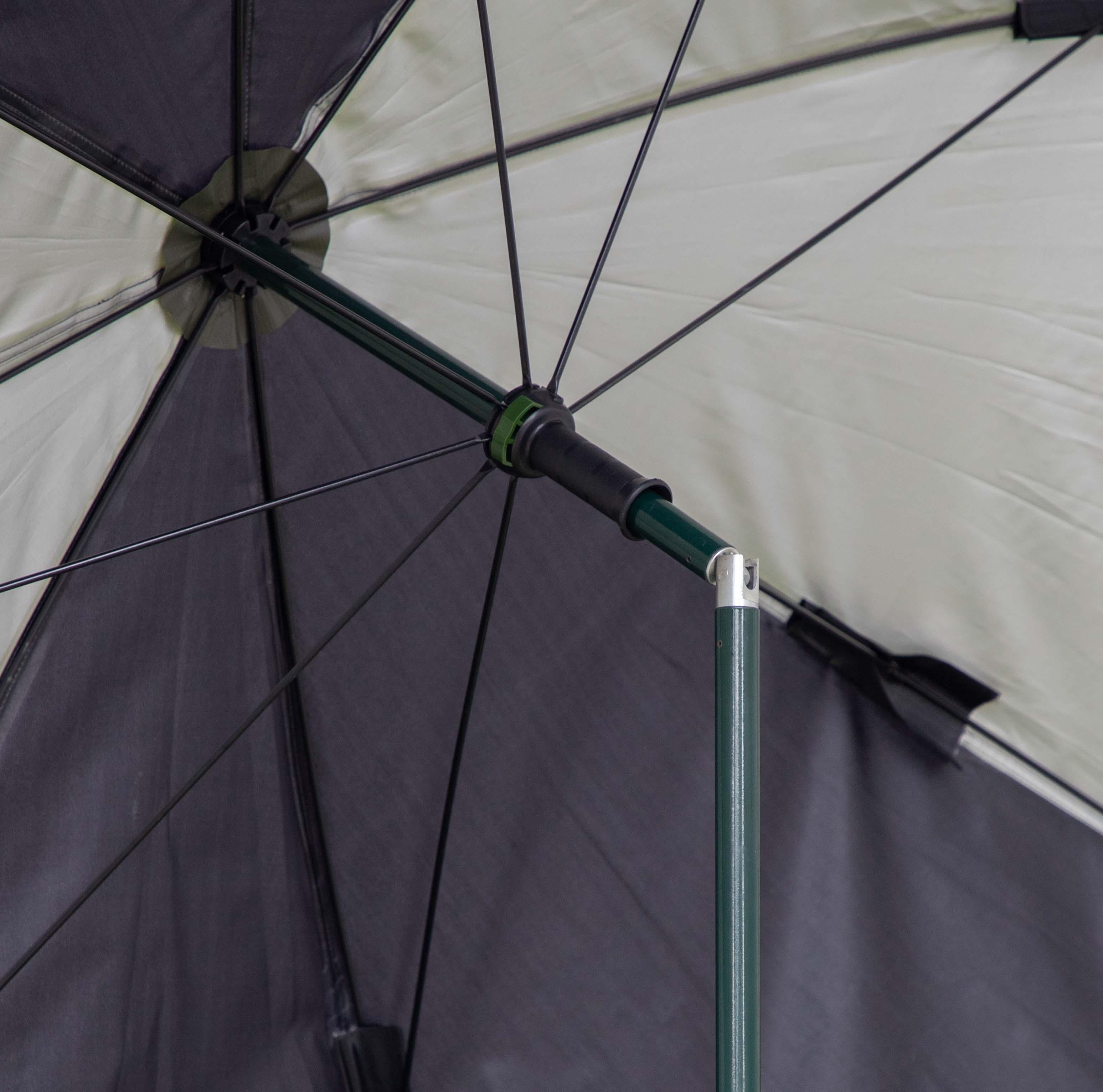 Mikado Parasol MF z Osłoną 2.5m