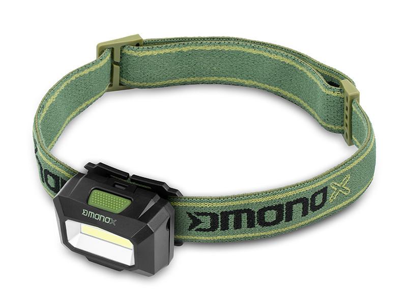 Delphin Monox latarka czołowa