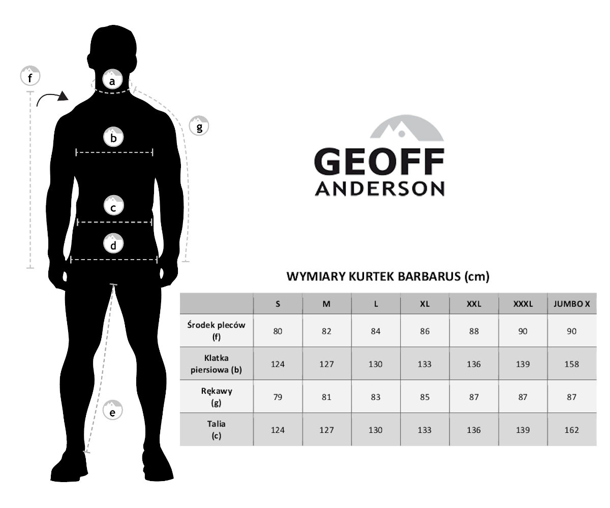 Geoff Anderson Barbarus Asimi r.L kurtka