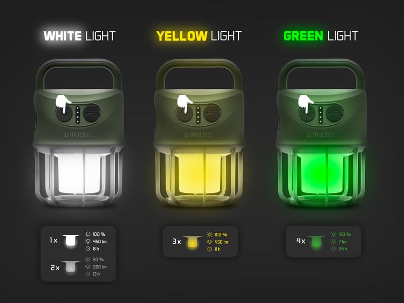 Deplhin Multix 4400mAh lampa kampingowa