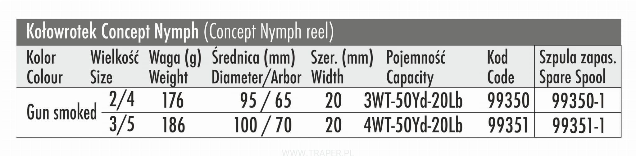 Traper Concept 3/5 kołowrotek muchowy